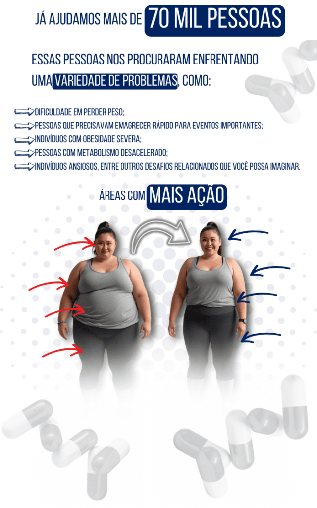 Lipo Blue Slim Original - Antes e depois emagrecimento com áreas de ação destacadas.