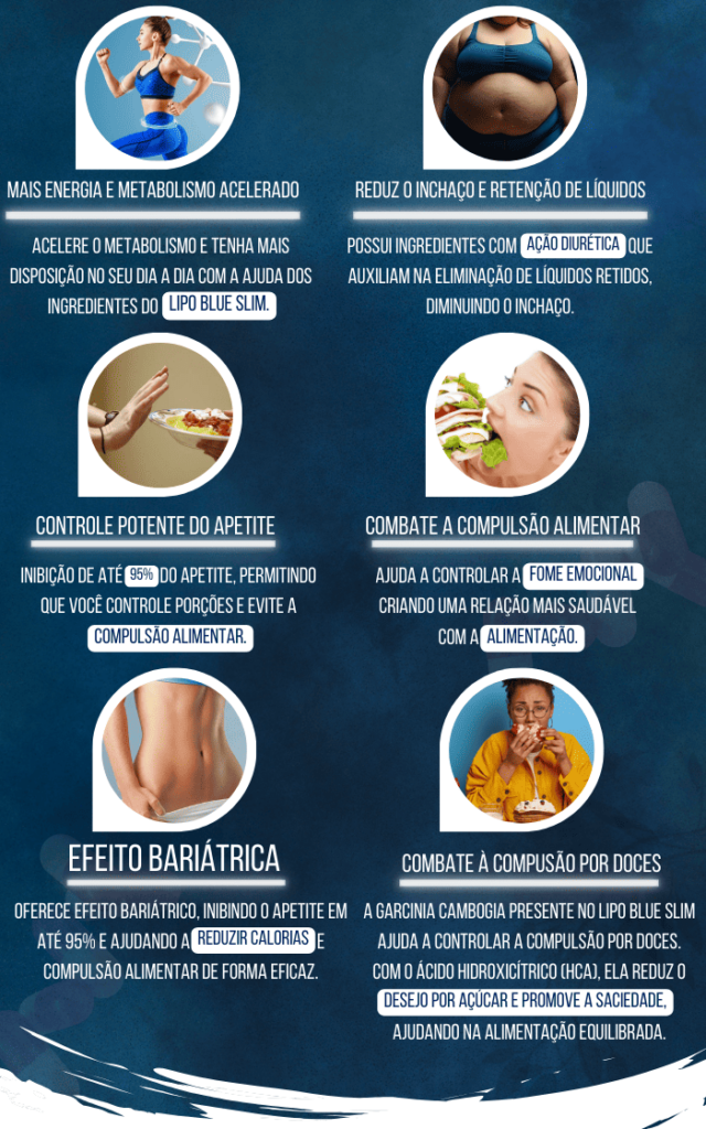 Benefícios do Lipo Blue Slim Original: controle do apetite, metabolismo acelerado e combate à compulsão alimentar.