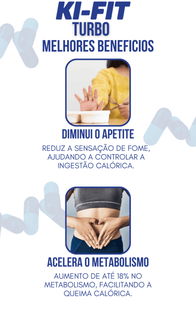 Ki-Fit Turbo destacando seus benefícios: redução do apetite e nutrição do metabolismo.