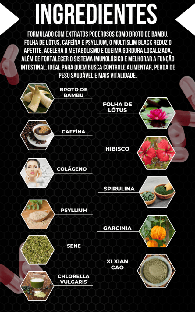 Ingredientes do MultiSlim Black - Fórmula Natural e Poderosa