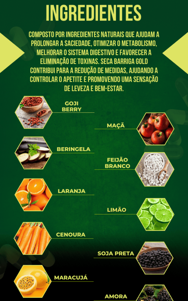 Ingredientes Naturais da Seca Barriga Gold