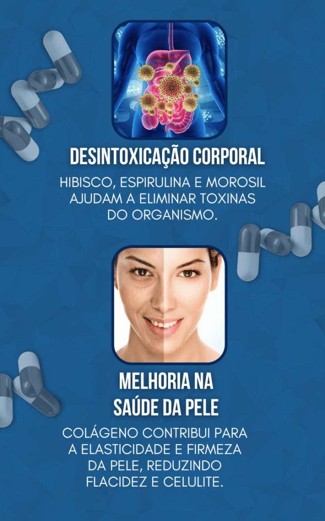 Thermo Black - Detox e Saúde da Pele