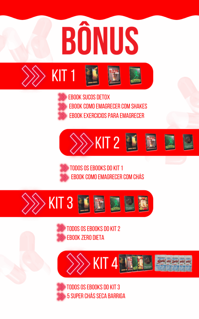 Bônus dos kits Ozem Shape com e-books e super chás seca barriga